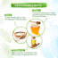Mamaearth Honey Malai Face Scrub with Honey & Malai for Nourishing Glow (100 gm) 
