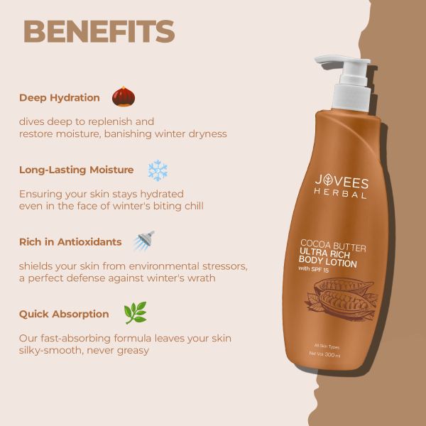 Jovees Cocoa Butter Hand & Body Lotion