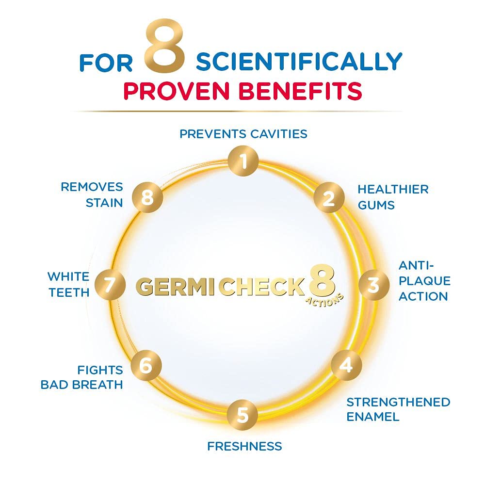 Pepsodent Germicheck Toothpaste, Fights Teeth, Gum & Tongue Germs, Prevents Cavity