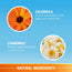 Lotus Herbals Safe Sun Sports Daily-Defence UV Block SPF 50+ PA+++ (80 gm) 