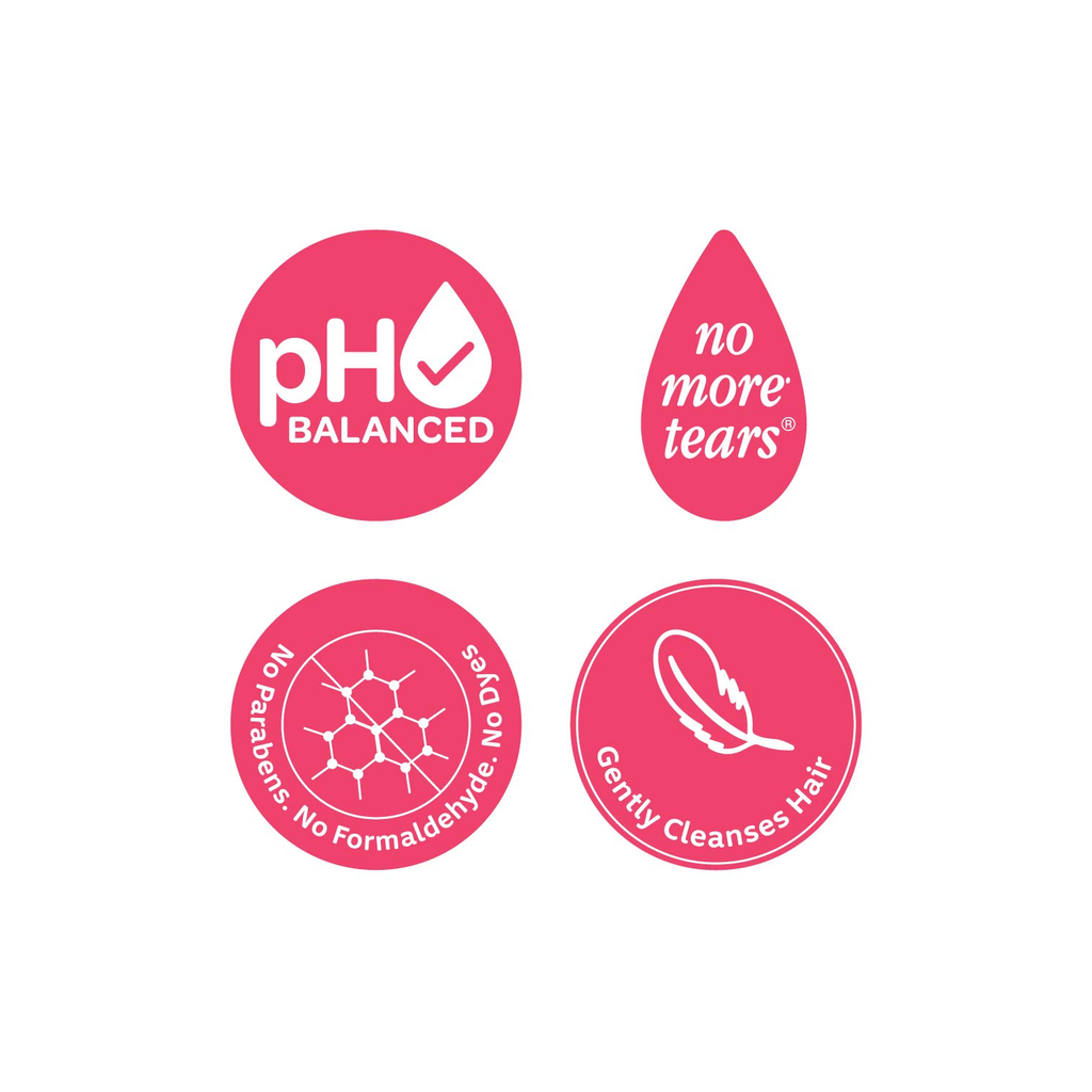 J&j no more tears 2025