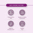 Lotus Herbals YouthRx Anti-Ageing Transforming Creme SPF 25 PA +++ 