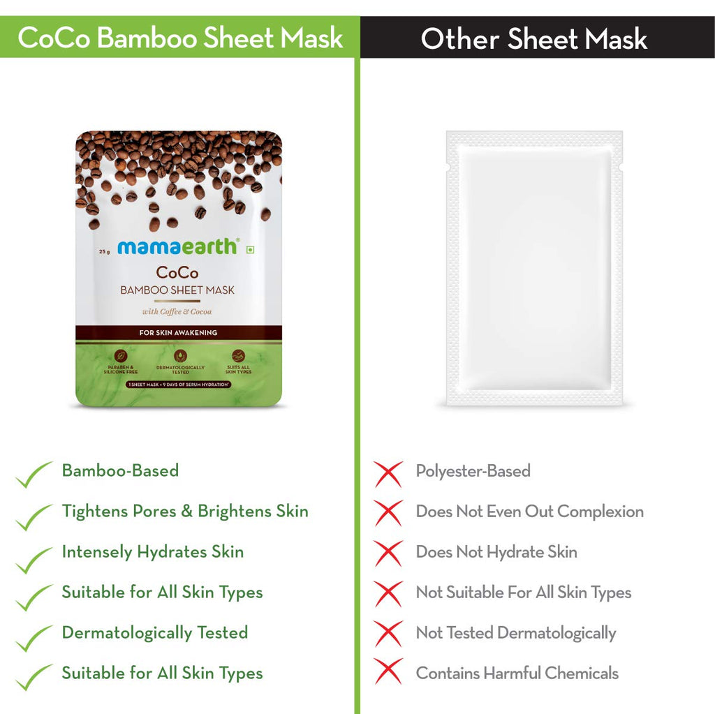 Mamaearth CoCo Bamboo Sheet Mask with Coffee and Cocoa for Skin Awakening