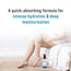 Sirona Blueberry Body Lotion for Intense Hydration & Deep Moisturization for Men & Women 