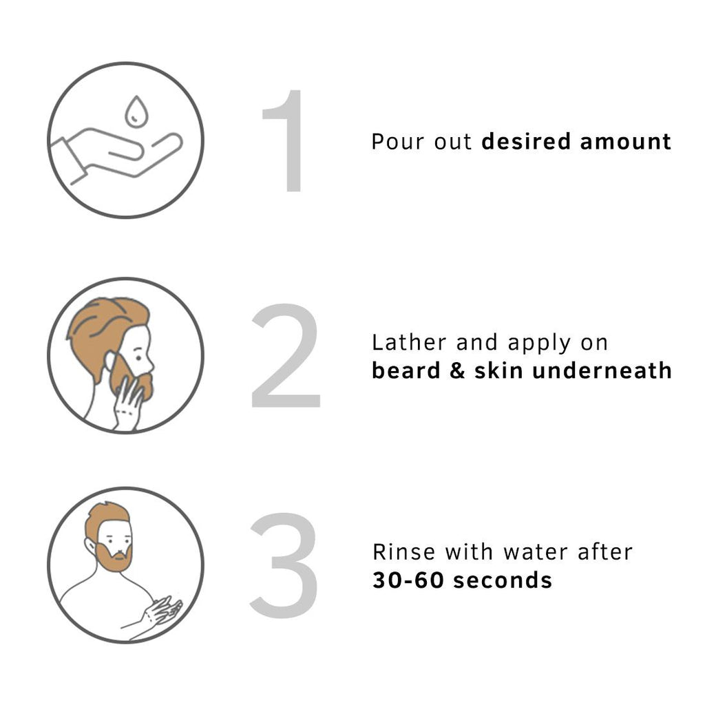 Ustraa Beard Wash-Anti Dandruff