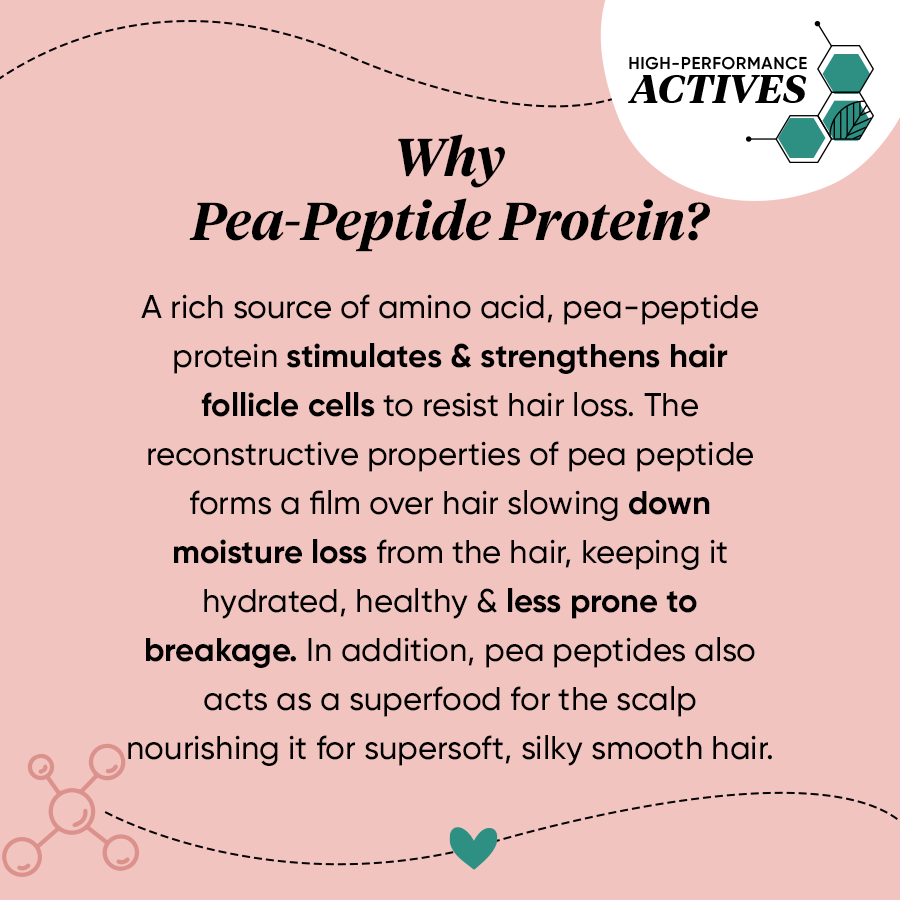 Dot & Key Pea Peptide Strengthening Moringa & Argan Hair Mask - 200 ml