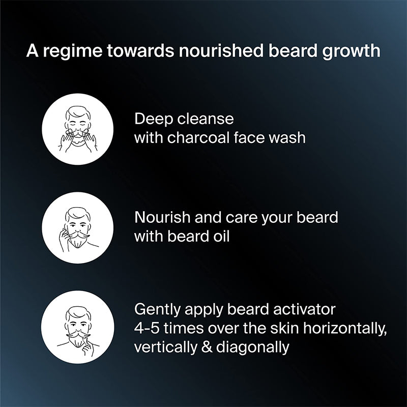 Bombay Shaving Company Beardinator - 4 Step Beard Growth Kit