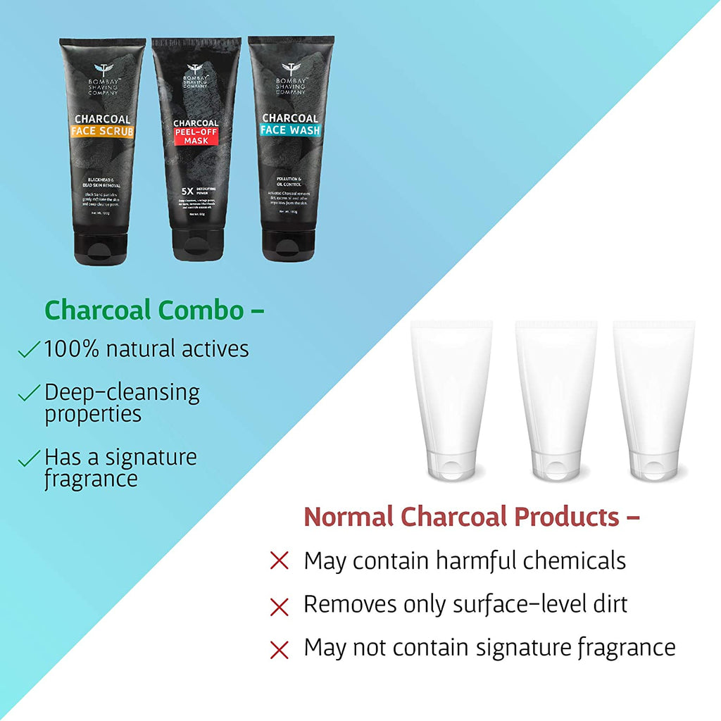 Bombay Shaving Company Charcoal Skin Care Travel Pack