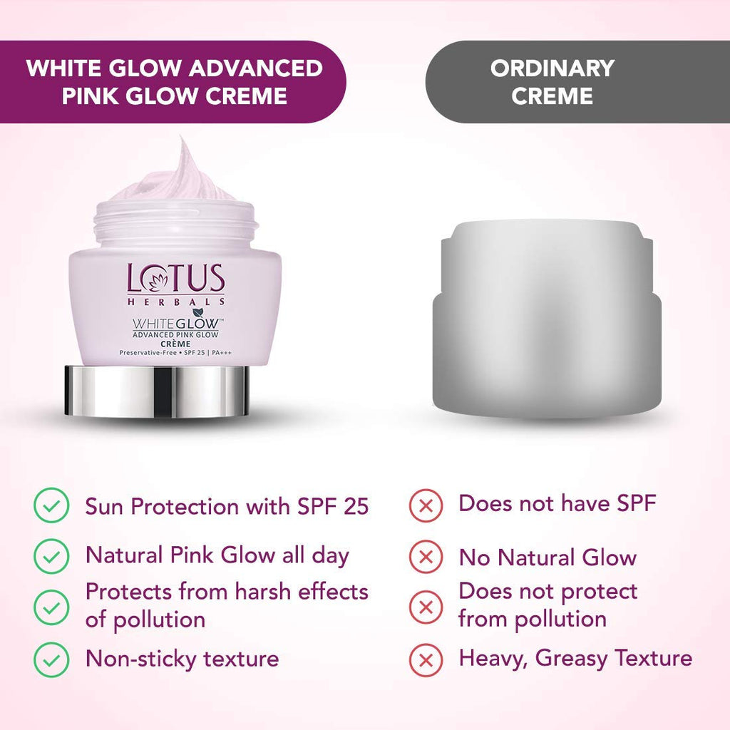 Lotus Herbals WhiteGlow Advanced Pink Glow Brightening Cream SPF-25, PA+++ - 50 gms