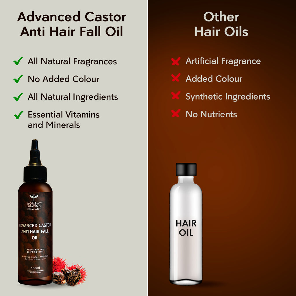 Products Bombay Shaving Company Anti Hair Fall Oil