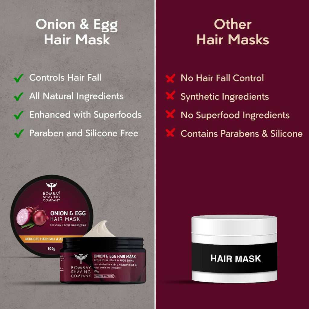 Bombay Shaving Company Onion & Egg Hair Mask
